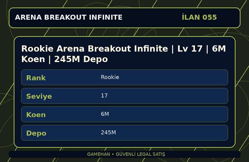 Rookie Arena Breakout Infinite | Lv 17 | 6M Koen | 245M Depo