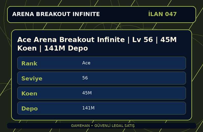 Ace Arena Breakout Infinite | Lv 56 | 45M Koen | 141M Depo