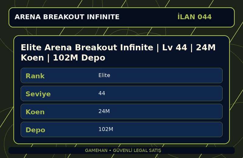 Elite Arena Breakout Infinite | Lv 44 | 24M Koen | 102M Depo
