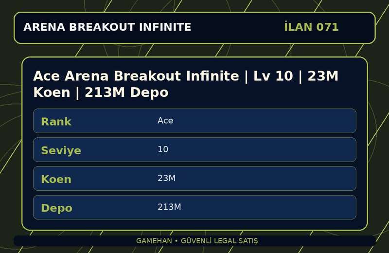 Ace Arena Breakout Infinite | Lv 10 | 23M Koen | 213M Depo