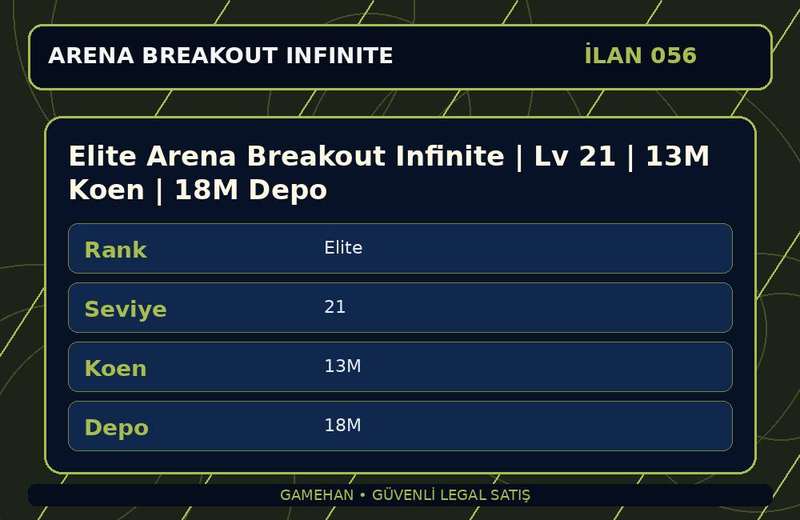 Elite Arena Breakout Infinite | Lv 21 | 13M Koen | 18M Depo