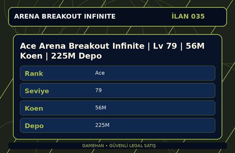 Ace Arena Breakout Infinite | Lv 79 | 56M Koen | 225M Depo