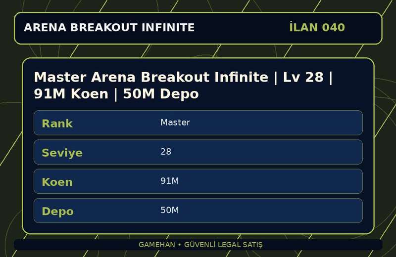 Master Arena Breakout Infinite | Lv 28 | 91M Koen | 50M Depo