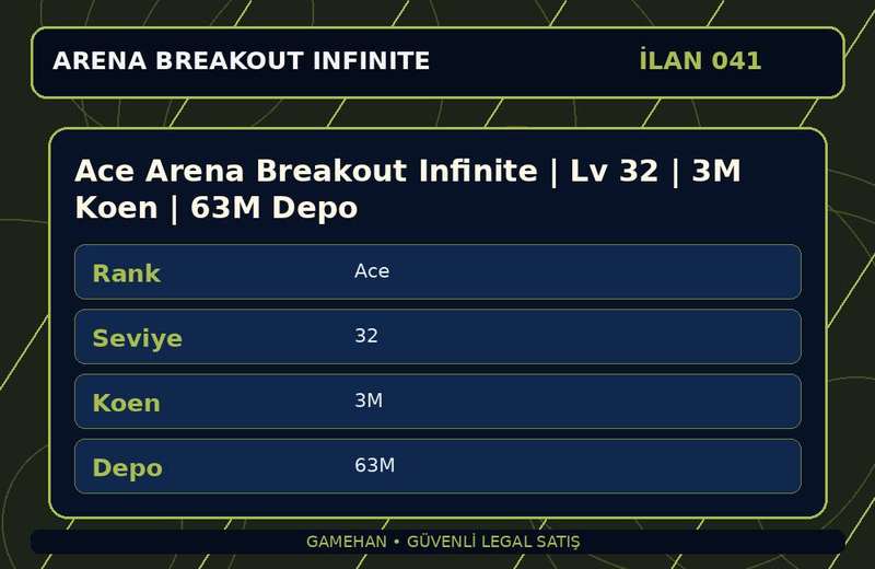 Ace Arena Breakout Infinite | Lv 32 | 3M Koen | 63M Depo