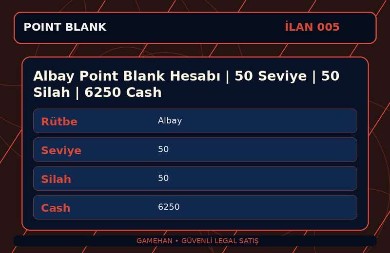 Albay Point Blank Hesabı | 50 Seviye | 50 Silah | 6250 Cash