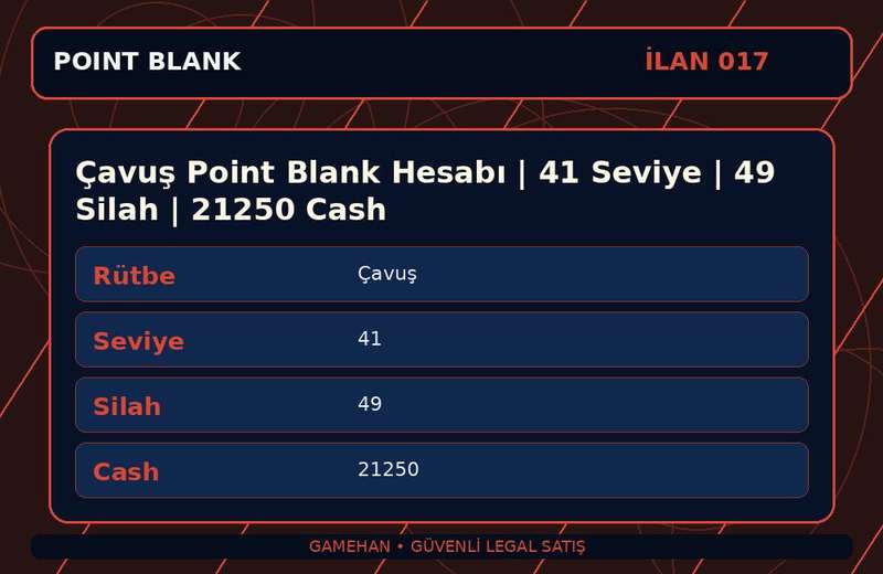 Çavuş Point Blank Hesabı | 41 Seviye | 49 Silah | 21250 Cash