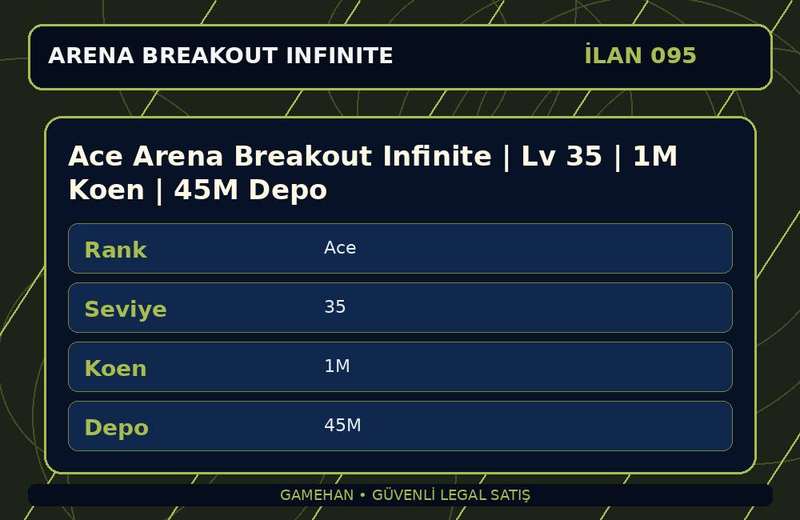 Ace Arena Breakout Infinite | Lv 35 | 1M Koen | 45M Depo