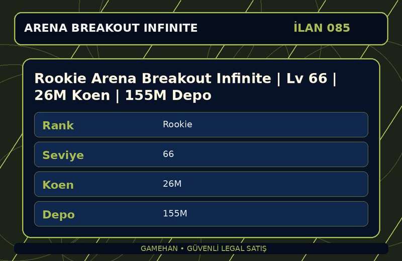 Rookie Arena Breakout Infinite | Lv 66 | 26M Koen | 155M Depo