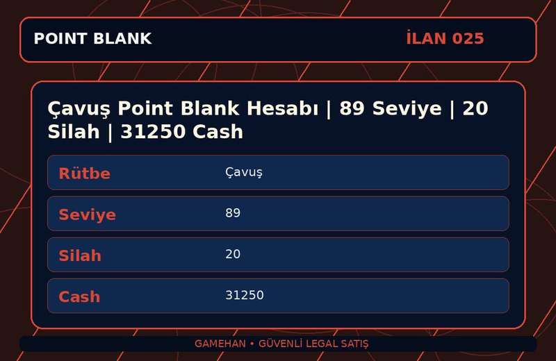 Çavuş Point Blank Hesabı | 89 Seviye | 20 Silah | 31250 Cash