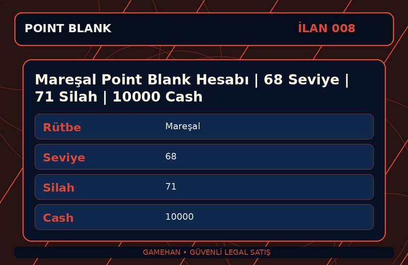 Mareşal Point Blank Hesabı | 68 Seviye | 71 Silah | 10000 Cash