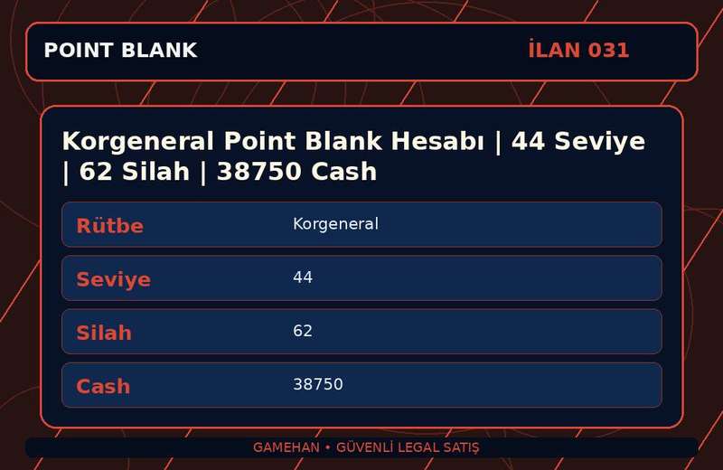 Korgeneral Point Blank Hesabı | 44 Seviye | 62 Silah | 38750 Cash