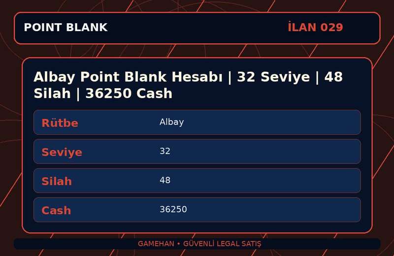 Albay Point Blank Hesabı | 32 Seviye | 48 Silah | 36250 Cash