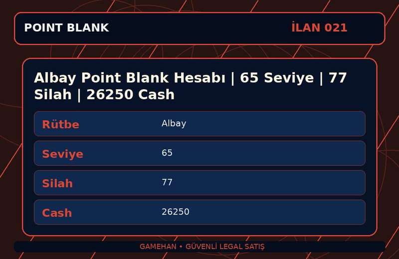 Albay Point Blank Hesabı | 65 Seviye | 77 Silah | 26250 Cash