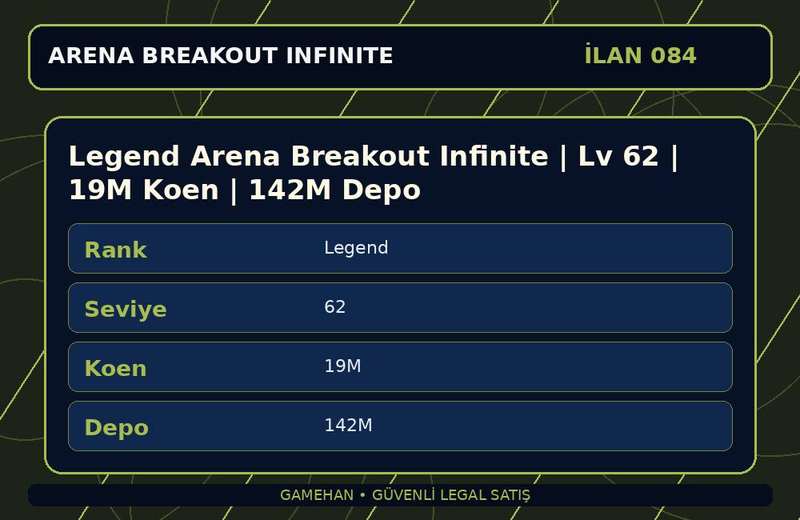 Legend Arena Breakout Infinite | Lv 62 | 19M Koen | 142M Depo