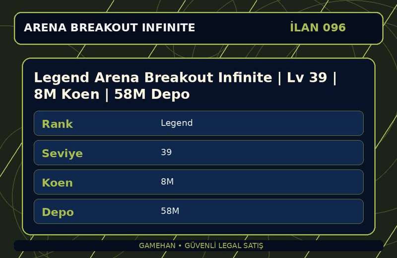 Legend Arena Breakout Infinite | Lv 39 | 8M Koen | 58M Depo