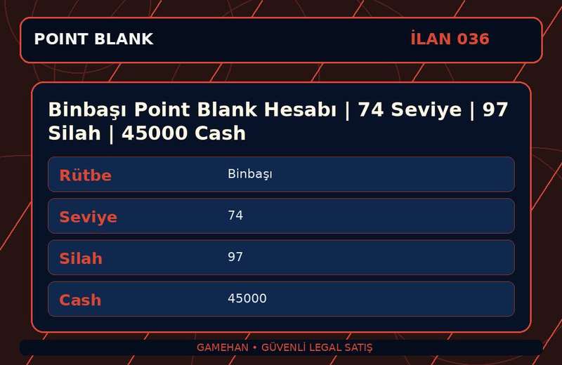 Binbaşı Point Blank Hesabı | 74 Seviye | 97 Silah | 45000 Cash