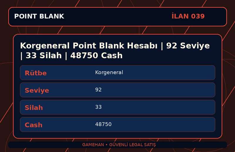 Korgeneral Point Blank Hesabı | 92 Seviye | 33 Silah | 48750 Cash
