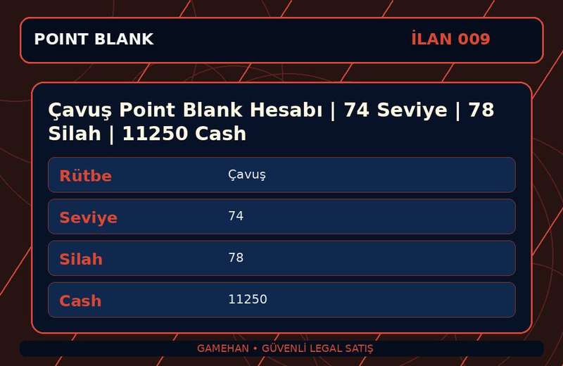 Çavuş Point Blank Hesabı | 74 Seviye | 78 Silah | 11250 Cash