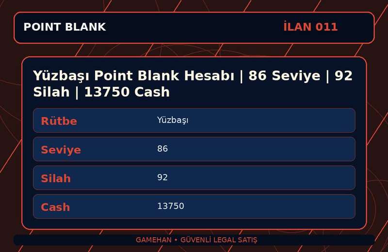 Yüzbaşı Point Blank Hesabı | 86 Seviye | 92 Silah | 13750 Cash
