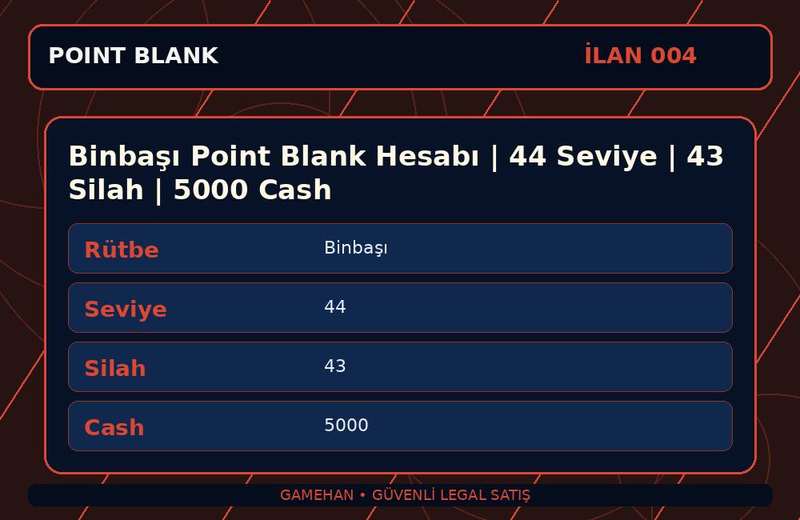 Binbaşı Point Blank Hesabı | 44 Seviye | 43 Silah | 5000 Cash
