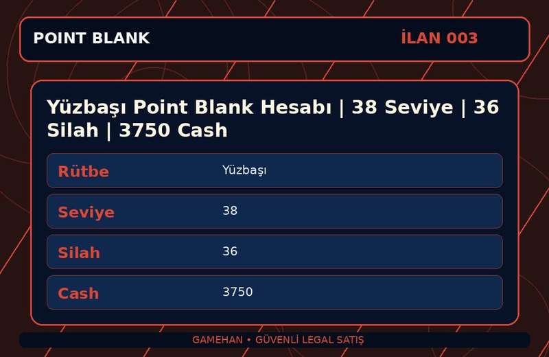 Yüzbaşı Point Blank Hesabı | 38 Seviye | 36 Silah | 3750 Cash
