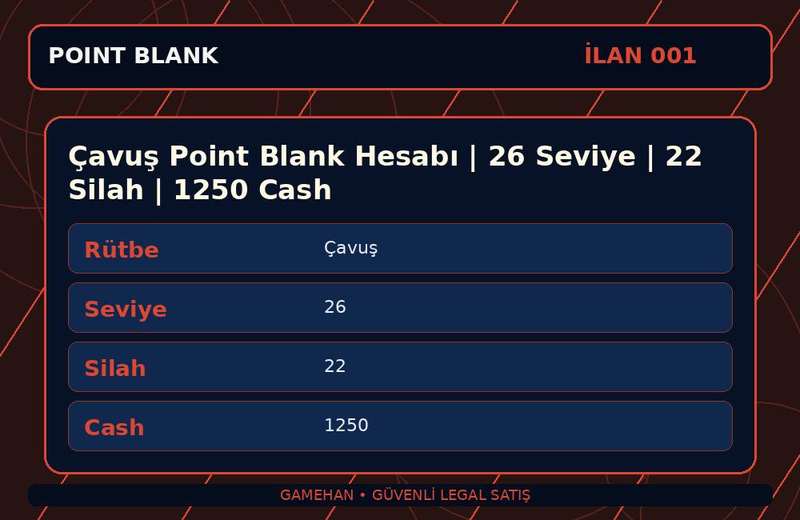 Çavuş Point Blank Hesabı | 26 Seviye | 22 Silah | 1250 Cash