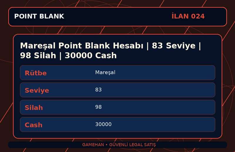 Mareşal Point Blank Hesabı | 83 Seviye | 98 Silah | 30000 Cash