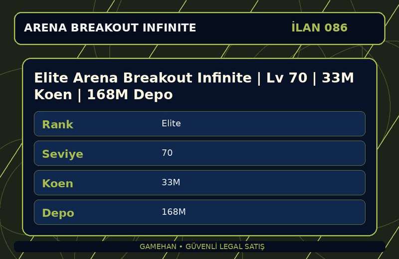 Elite Arena Breakout Infinite | Lv 70 | 33M Koen | 168M Depo
