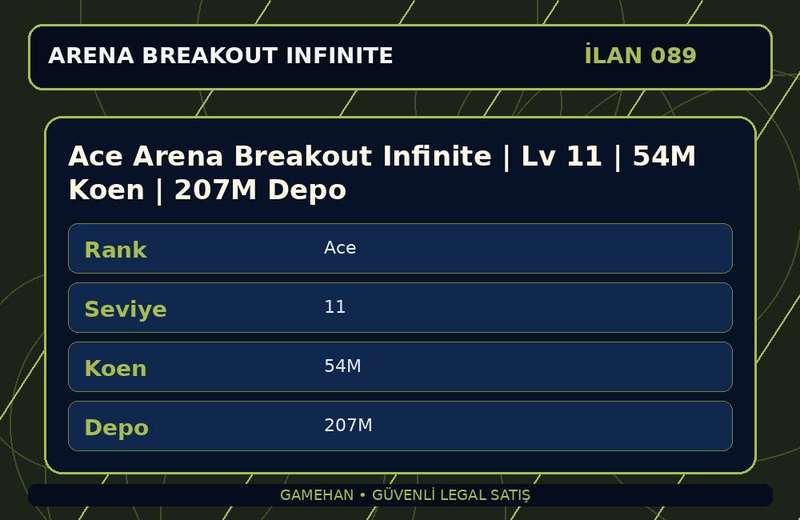 Ace Arena Breakout Infinite | Lv 11 | 54M Koen | 207M Depo