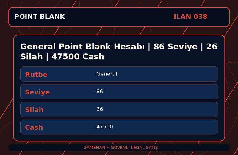 General Point Blank Hesabı | 86 Seviye | 26 Silah | 47500 Cash