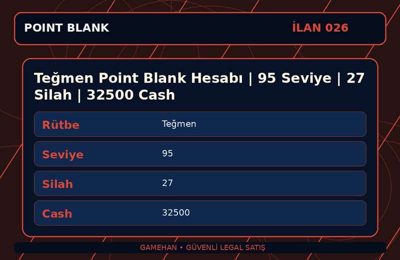 Teğmen Point Blank Hesabı | 95 Seviye | 27 Silah | 32500 Cash