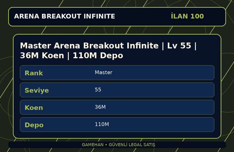 Master Arena Breakout Infinite | Lv 55 | 36M Koen | 110M Depo