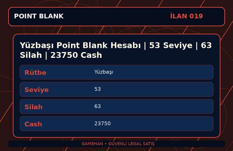 Yüzbaşı Point Blank Hesabı | 53 Seviye | 63 Silah | 23750 Cash