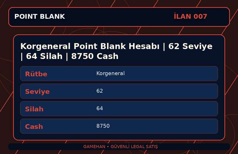Korgeneral Point Blank Hesabı | 62 Seviye | 64 Silah | 8750 Cash