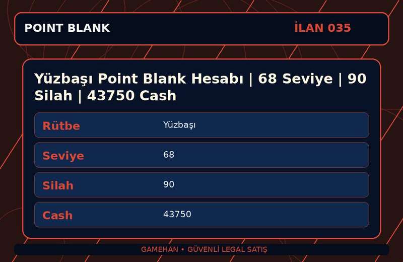 Yüzbaşı Point Blank Hesabı | 68 Seviye | 90 Silah | 43750 Cash