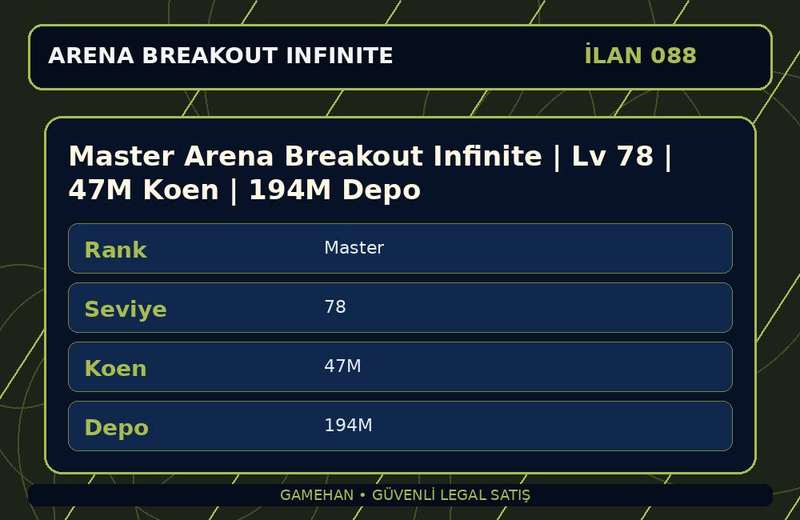 Master Arena Breakout Infinite | Lv 78 | 47M Koen | 194M Depo