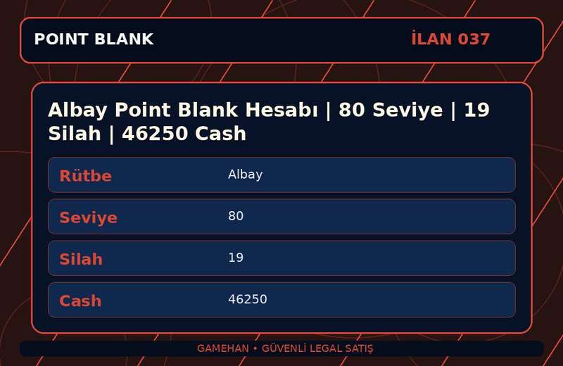 Albay Point Blank Hesabı | 80 Seviye | 19 Silah | 46250 Cash