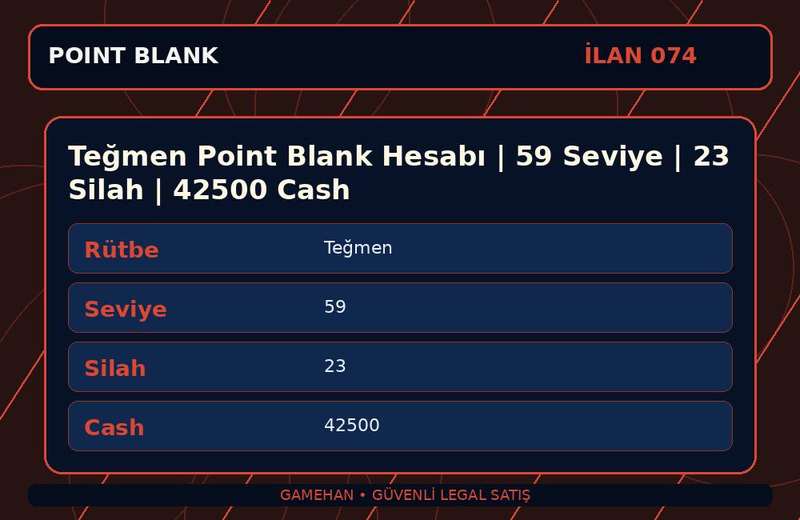 Teğmen Point Blank Hesabı | 59 Seviye | 23 Silah | 42500 Cash