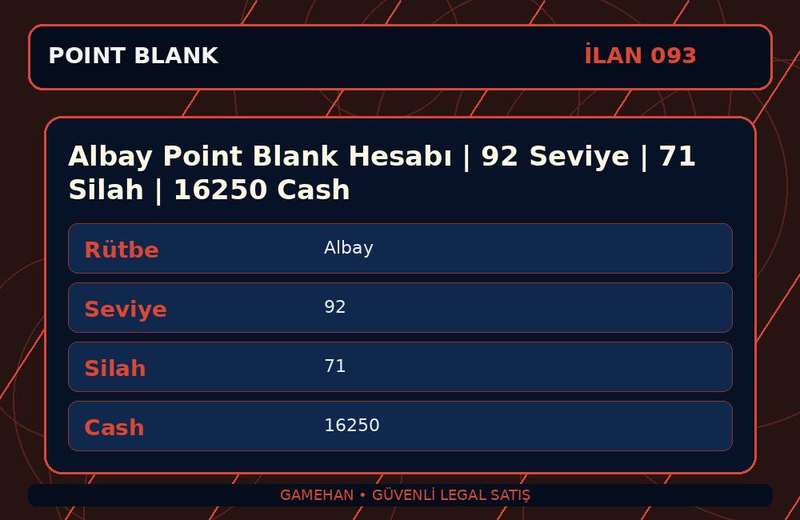 Albay Point Blank Hesabı | 92 Seviye | 71 Silah | 16250 Cash