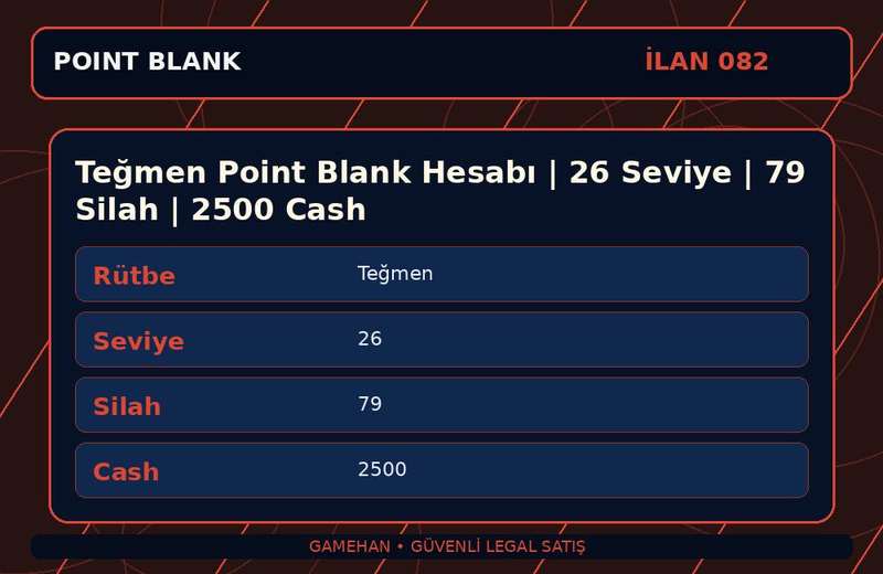 Teğmen Point Blank Hesabı | 26 Seviye | 79 Silah | 2500 Cash