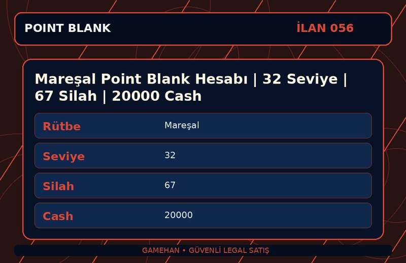 Mareşal Point Blank Hesabı | 32 Seviye | 67 Silah | 20000 Cash