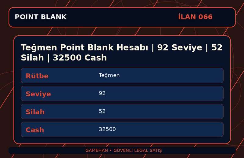 Teğmen Point Blank Hesabı | 92 Seviye | 52 Silah | 32500 Cash