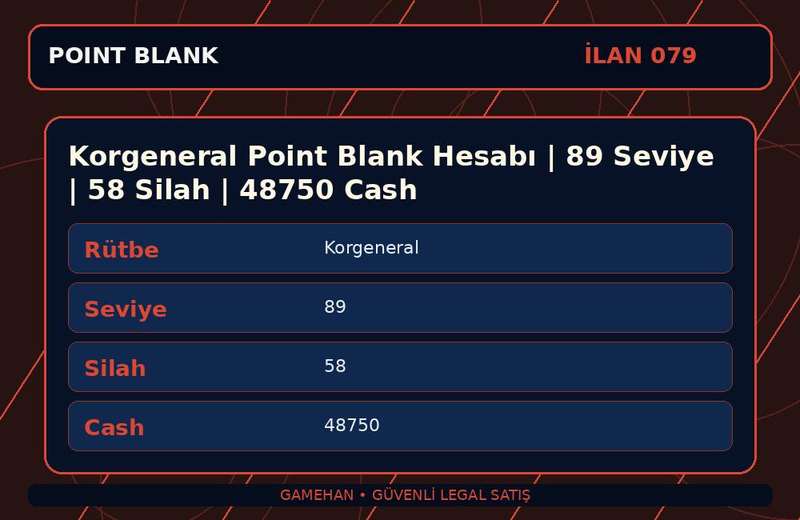 Korgeneral Point Blank Hesabı | 89 Seviye | 58 Silah | 48750 Cash