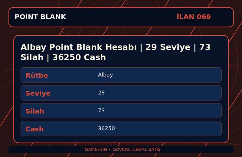 Albay Point Blank Hesabı | 29 Seviye | 73 Silah | 36250 Cash