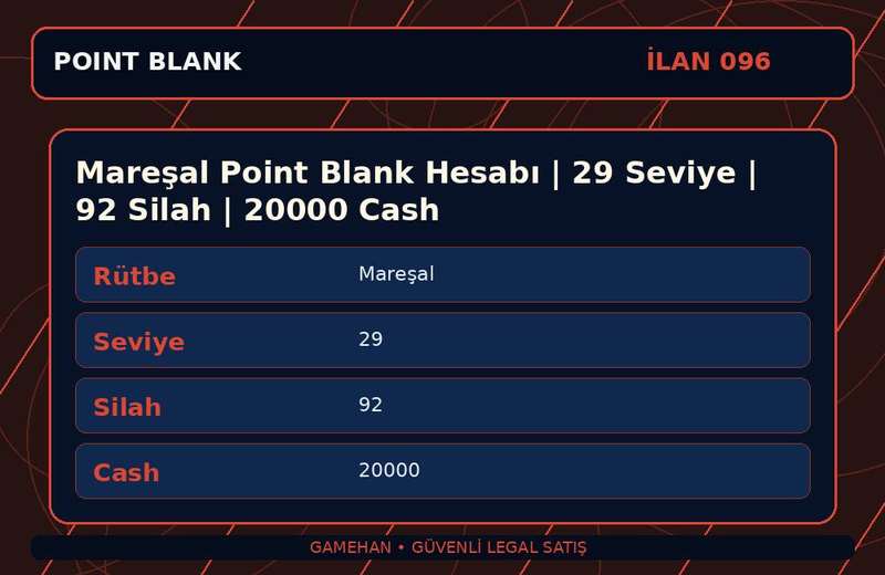 Mareşal Point Blank Hesabı | 29 Seviye | 92 Silah | 20000 Cash