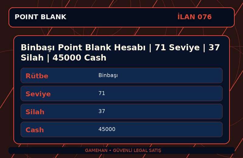 Binbaşı Point Blank Hesabı | 71 Seviye | 37 Silah | 45000 Cash