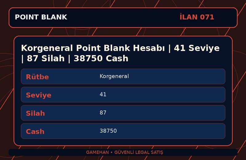 Korgeneral Point Blank Hesabı | 41 Seviye | 87 Silah | 38750 Cash