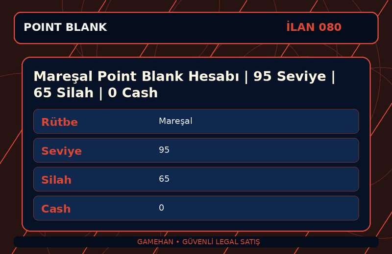 Mareşal Point Blank Hesabı | 95 Seviye | 65 Silah | 0 Cash