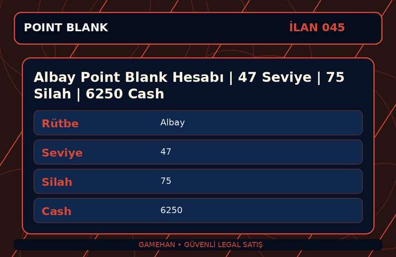 Albay Point Blank Hesabı | 47 Seviye | 75 Silah | 6250 Cash