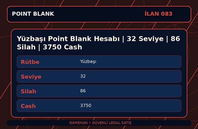Yüzbaşı Point Blank Hesabı | 32 Seviye | 86 Silah | 3750 Cash